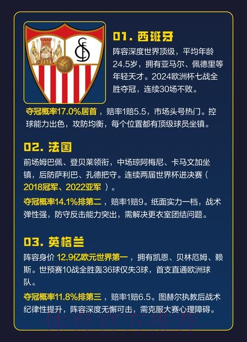 世界杯买球热门