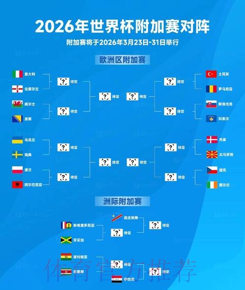 2026世界杯预测官网最佳 2026世界杯预测官网最佳