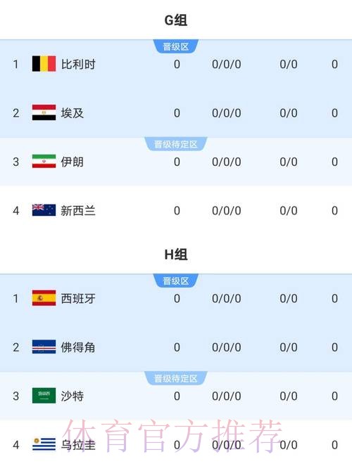 2026世界杯竞猜网页版最佳 2026世界杯竞猜网页版最佳