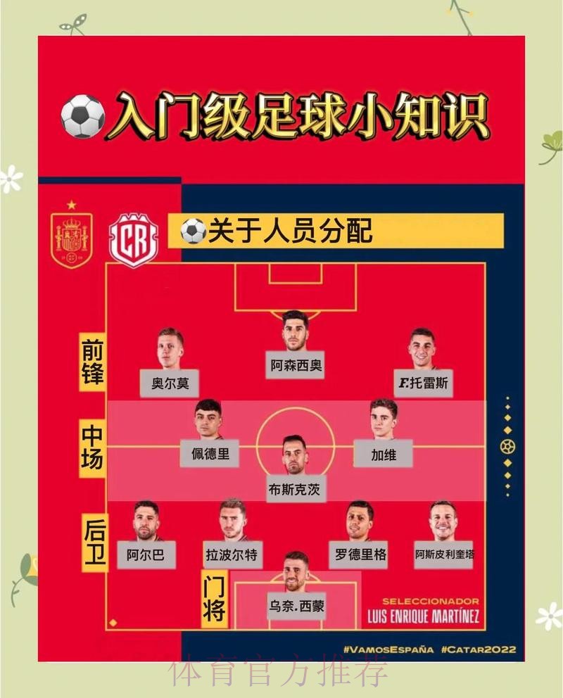 世界杯比分技巧官方